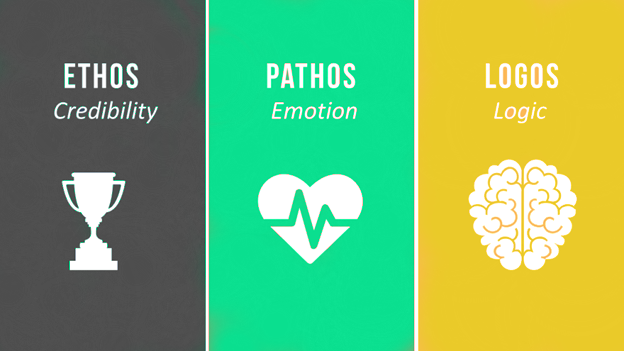 Ethos, Logos, And Pathos